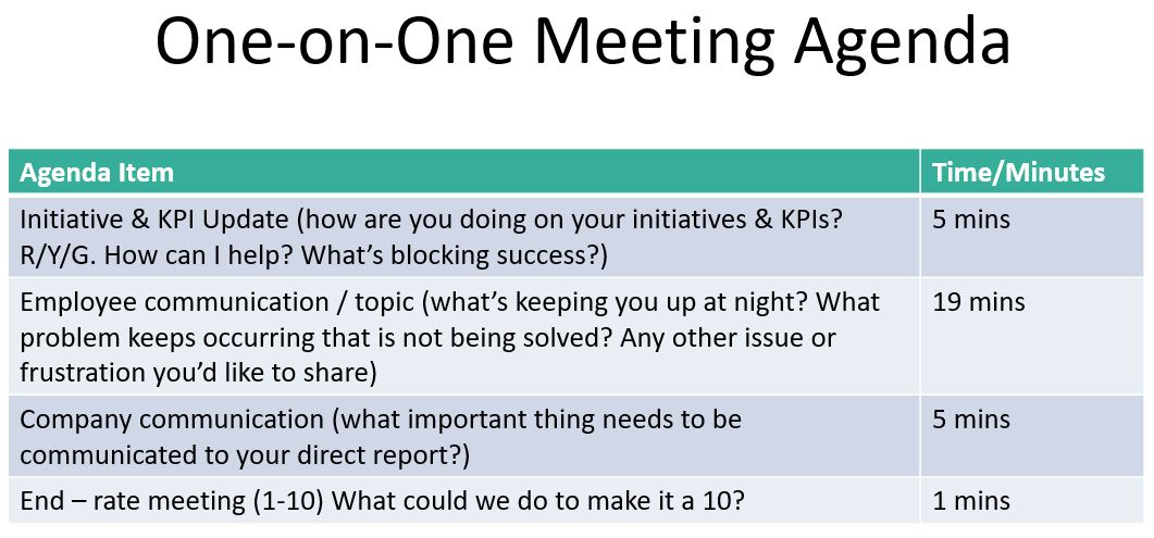 One-on-One Meeting Agenda